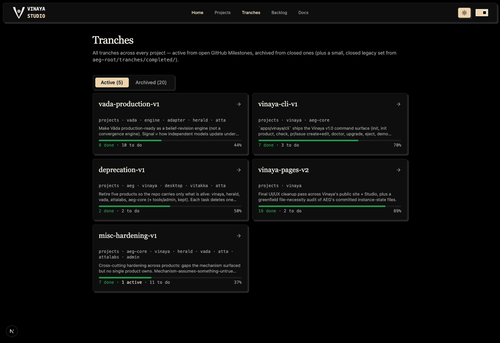 Vinaya Studio Tranches page showing the Active and Archived tabs with several tranche progress cards